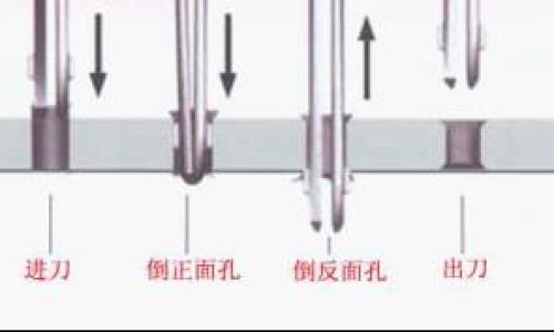 猪腰鸡子汤功效与作用禁忌专区_猪腰鸡子汤功效与作用是什么专区_猪腰鸡子汤功效与作用网
