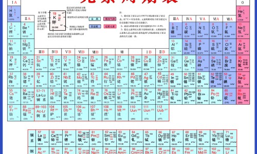 猪腰鸡子汤功效与作用禁忌专区_猪腰鸡子汤功效与作用是什么专区_猪腰鸡子汤功效与作用网